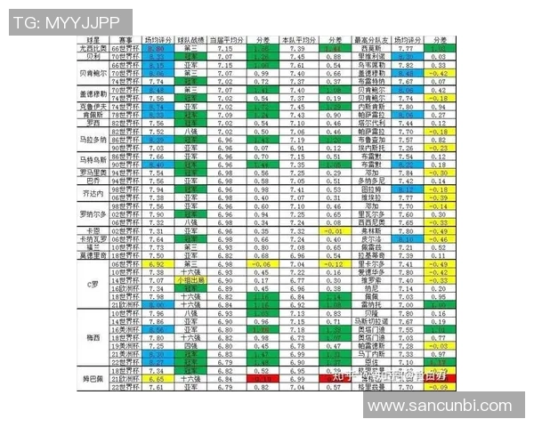 足球特定领域的技术革新与战术演变对比赛结果的深远影响分析